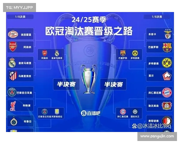 欧冠顶级球员数据分析:谁的表现最耀眼? 欧冠顶级球员数据分析:谁的表现最耀眼?