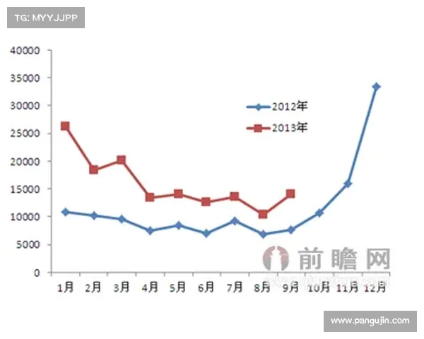 自由市场新篇章:自由球员前瞻与趋势解读 自由市场新篇章:自由球员前瞻与趋势解读