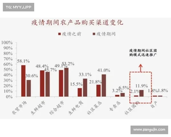 阿里昨晚爆出大新闻,市场风向发生剧变,背后真相解析(阿里什么新闻) 阿里昨晚爆出大新闻,市场风向发生剧变,背后真相解析(阿里什么新闻)